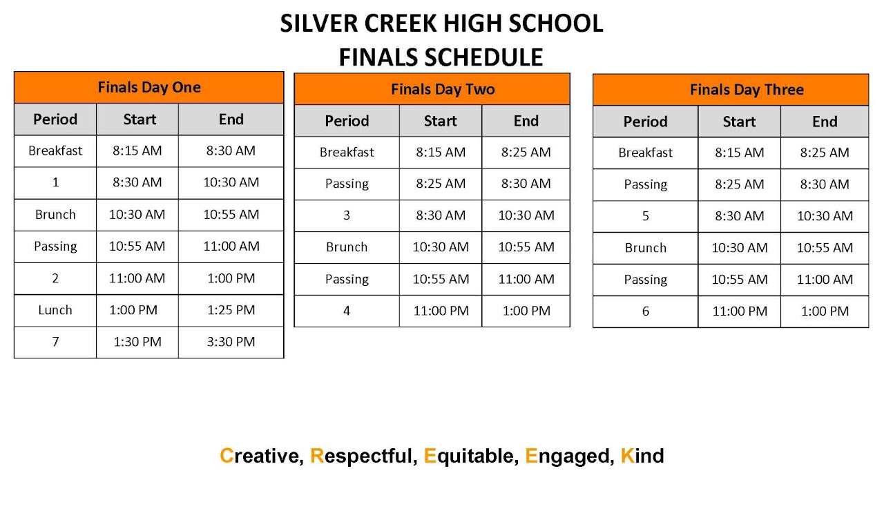 ESUHSD - Silver Creek High School - Bell Schedule